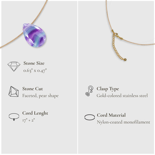 Focus & Touch – Fluorite Necklace