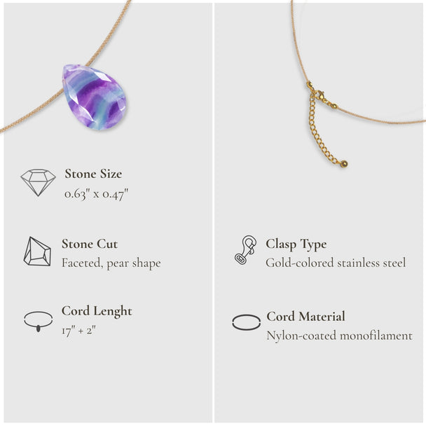 Focus & Touch – Fluorite Necklace
