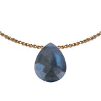 Hidden Light – Labradorite Necklace