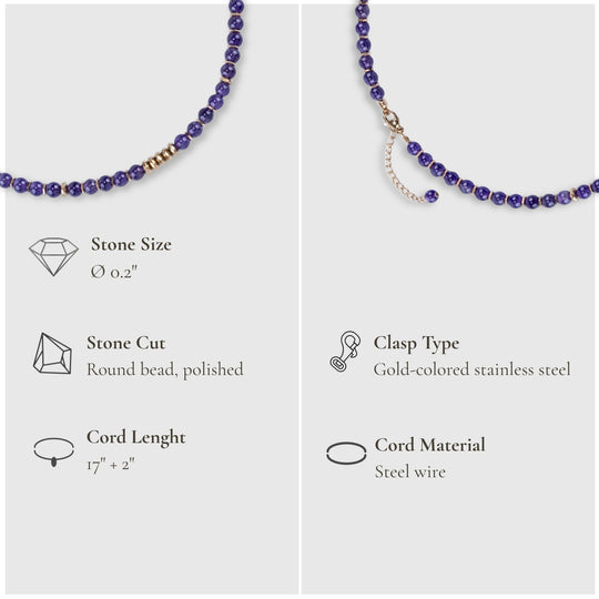 Awakening Moment – Amethyst Necklace