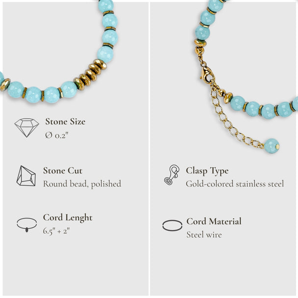 Fresh Start Moment – Amazonite Bracelet (Gold Version)