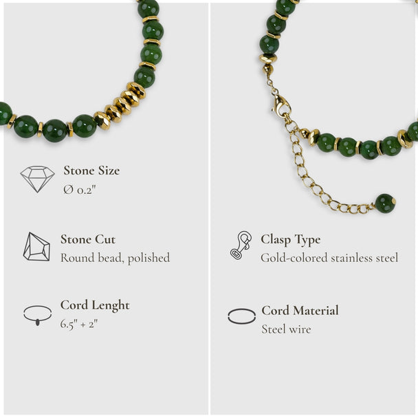Friendship Moment – Jade Bracelet