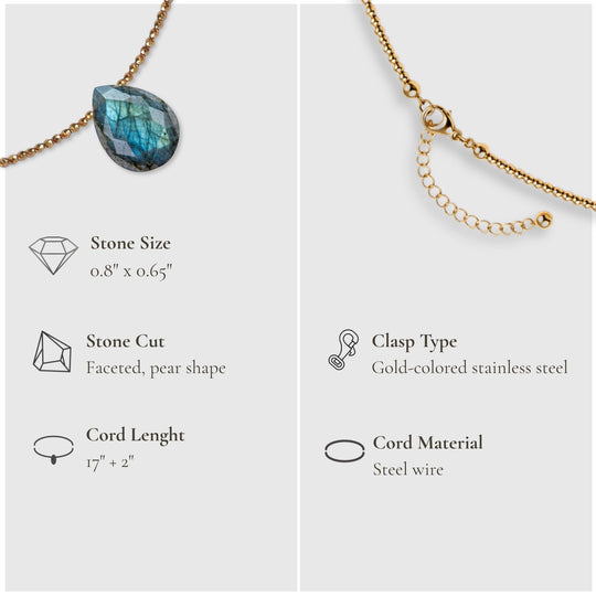 Hidden Light – Labradorite Necklace