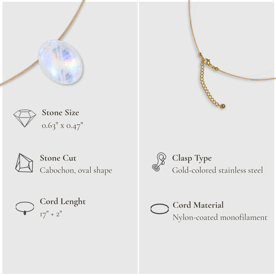 Cancer Zodiac & Touch – Moonstone Necklace