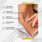 Pisces Zodiac & Touch – Labradorite Necklace